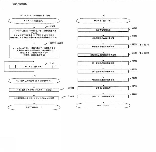2017221284-ぱちんこ遊技機 図000057