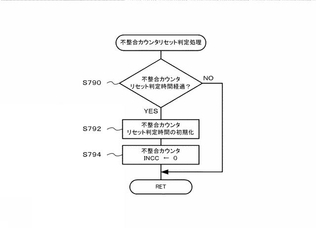 2018111048-遊技機 図000057