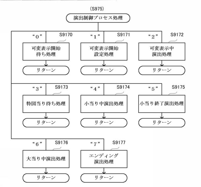 2018121816-遊技機 図000057