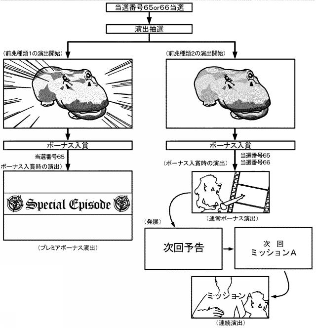 2018201534-スロットマシン 図000057