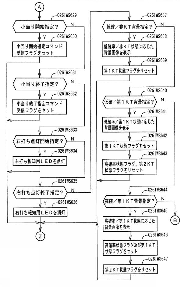 2019216801-遊技機 図000057