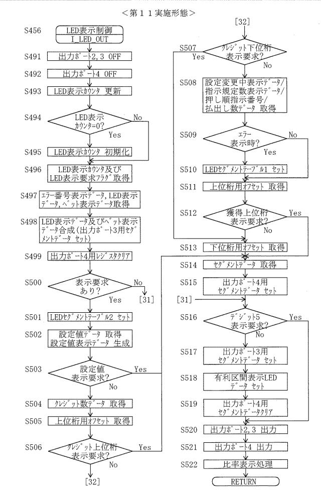 2020096731-遊技機 図000057