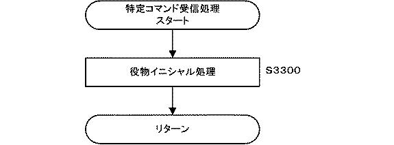 2020199035-遊技機 図000057