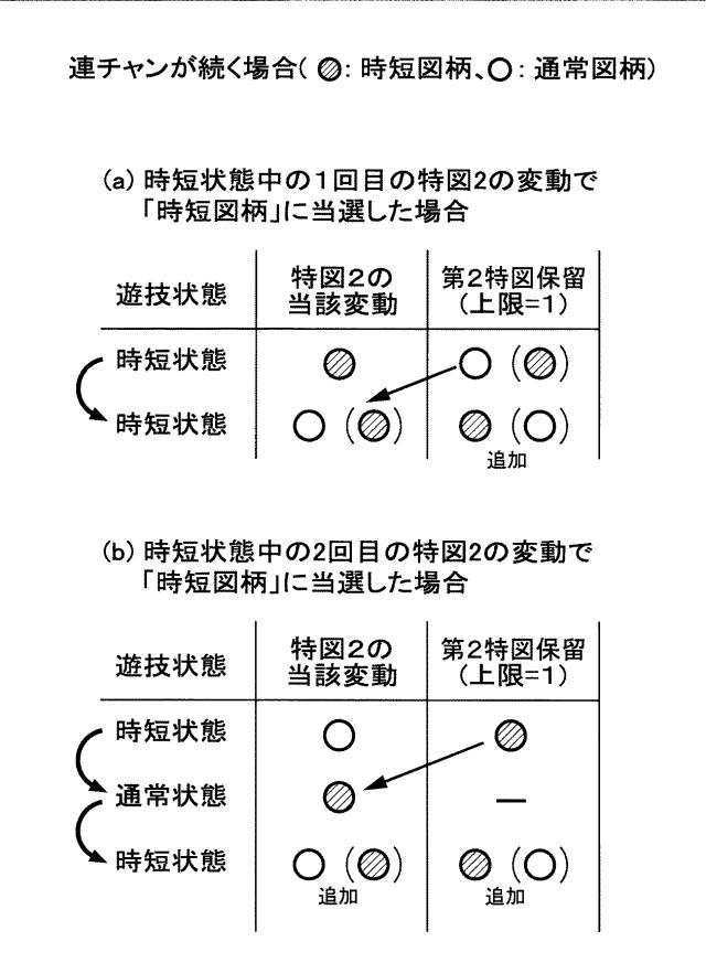 2020203182-遊技機 図000057