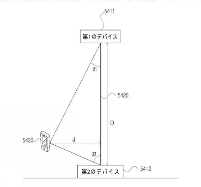 2021044819-ビーコン信号を用いてドアへの進入を管理する方法およびシステム 図000057