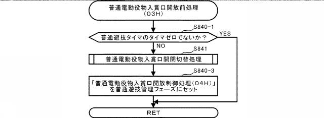 2021112394-遊技機 図000057