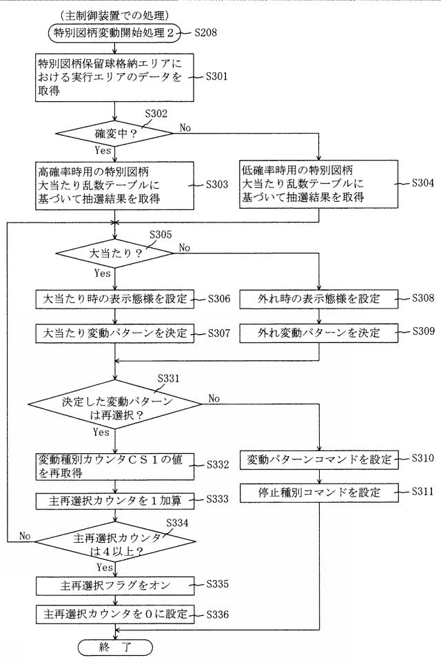 2016221002-遊技機 図000058