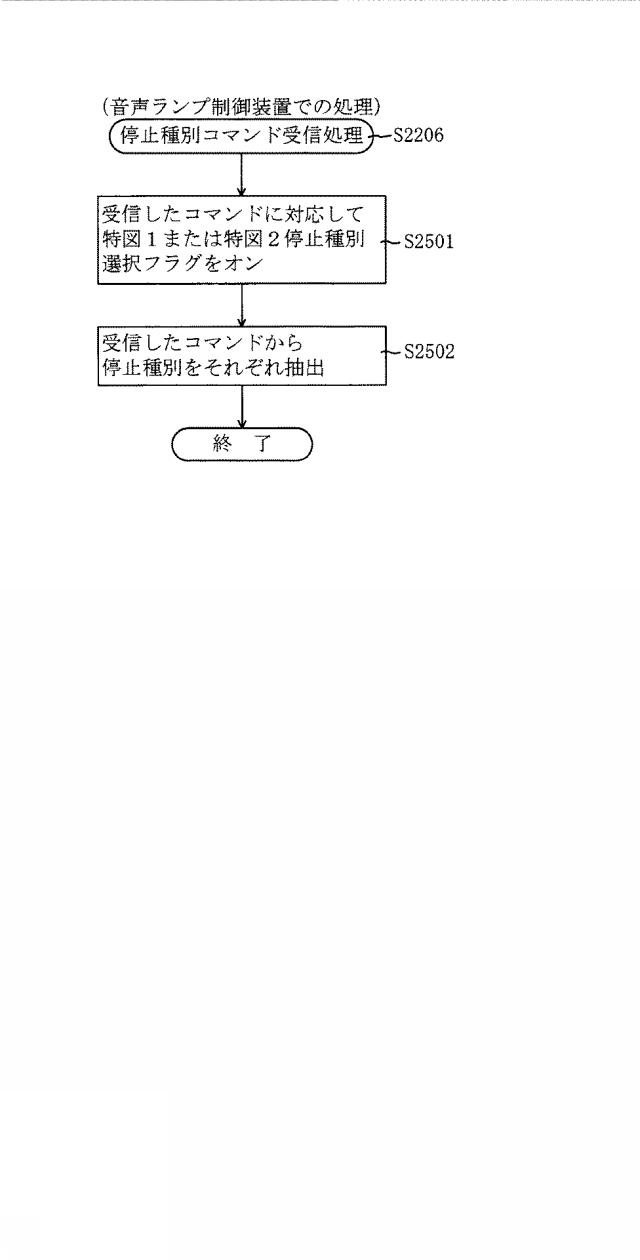 2016221217-遊技機 図000058