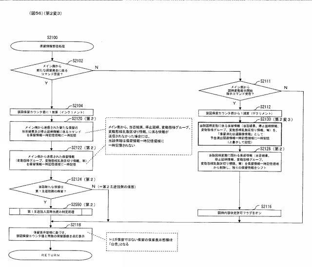 2017221284-ぱちんこ遊技機 図000058