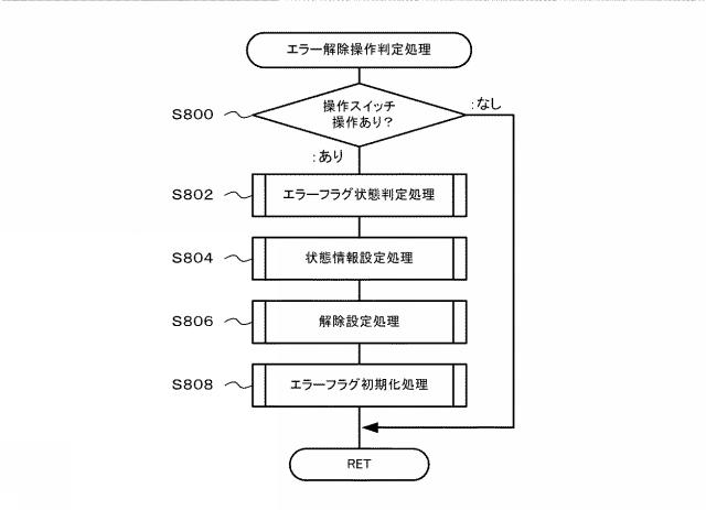 2018111048-遊技機 図000058