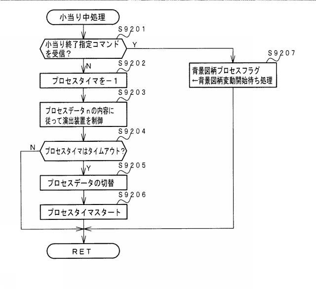 2019025191-遊技機 図000058