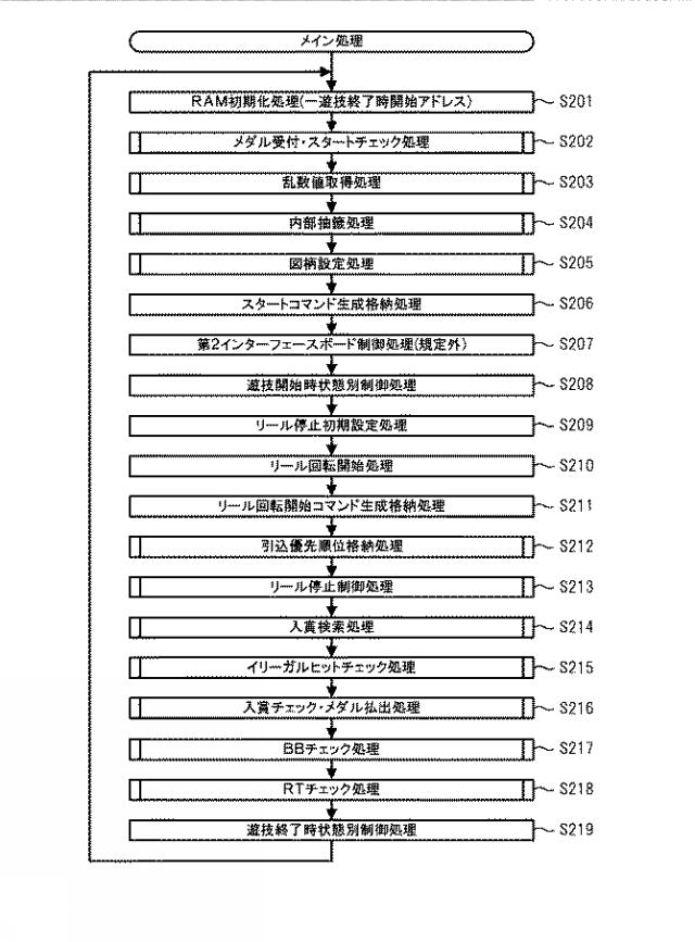 2019115535-遊技機 図000058