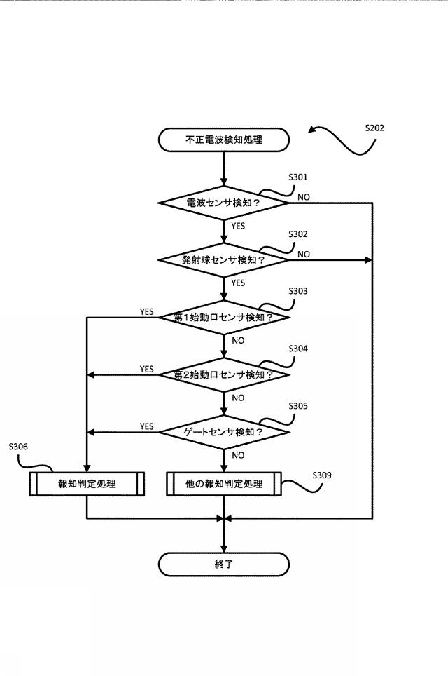 2019217131-遊技機 図000058