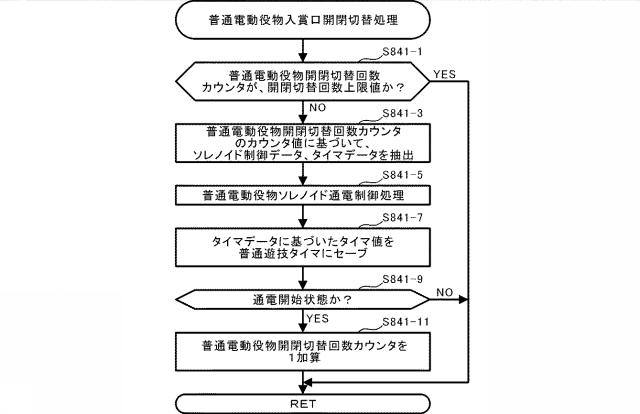 2021112394-遊技機 図000058
