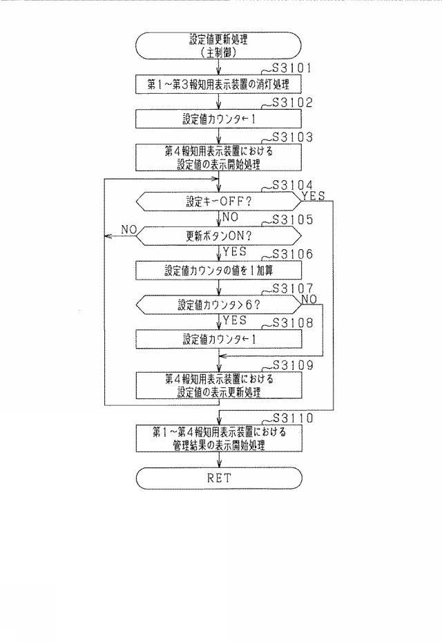 2021184891-遊技機 図000058