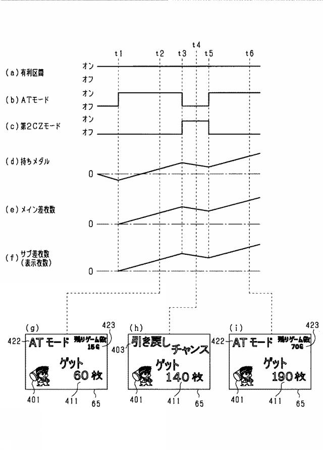 2021194029-遊技機 図000058