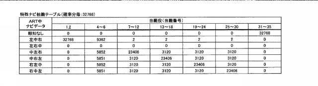2015164559-遊技機 図000059