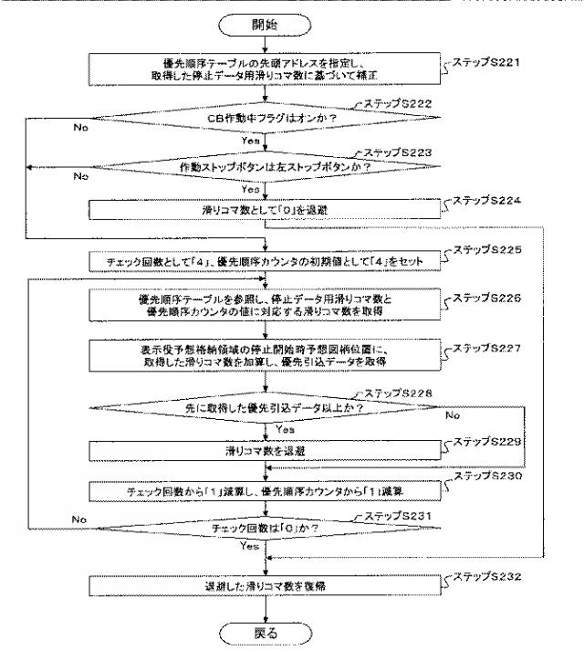 2015221333-遊技機 図000059