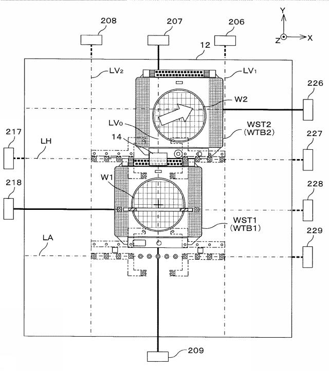 2017201426-露光装置及び露光方法、並びにデバイス製造方法 図000059