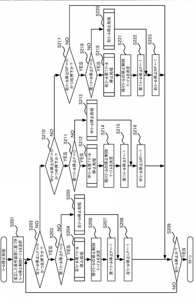 2018118167-遊技機 図000059