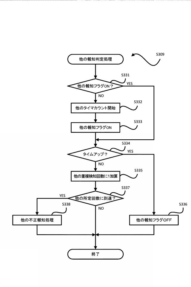 2019217131-遊技機 図000059