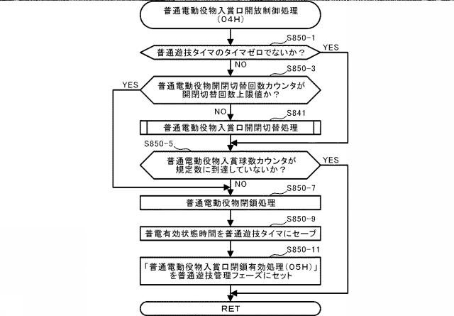 2021112394-遊技機 図000059