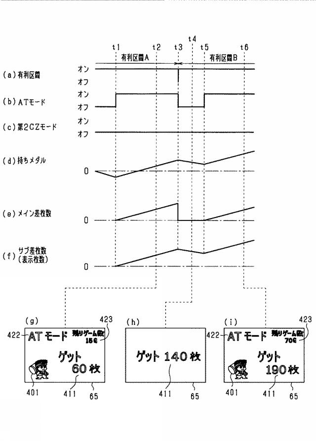 2021194029-遊技機 図000059