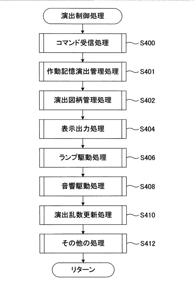 2016185410-遊技機 図000060