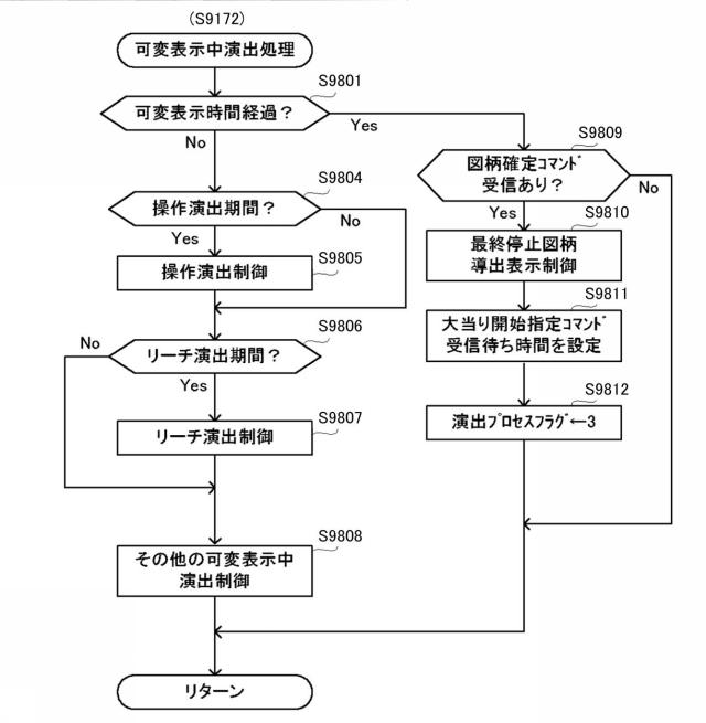 2018121816-遊技機 図000060