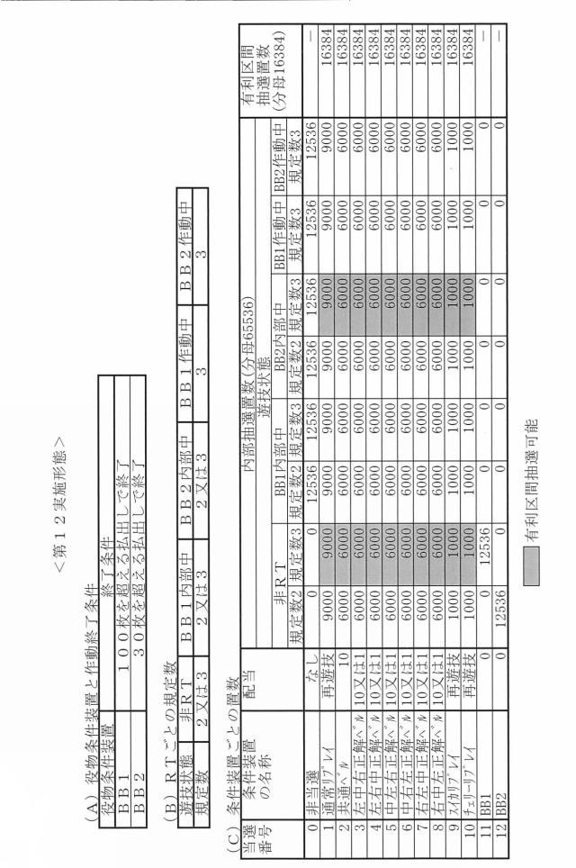 2020081564-遊技機 図000060