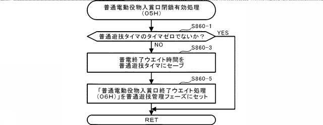 2021112394-遊技機 図000060
