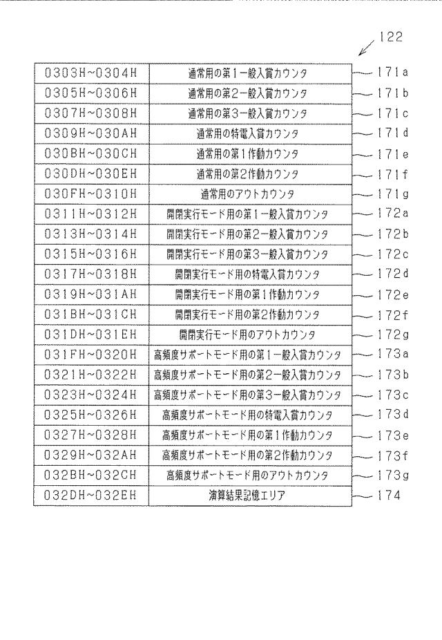 2021192654-遊技機 図000060