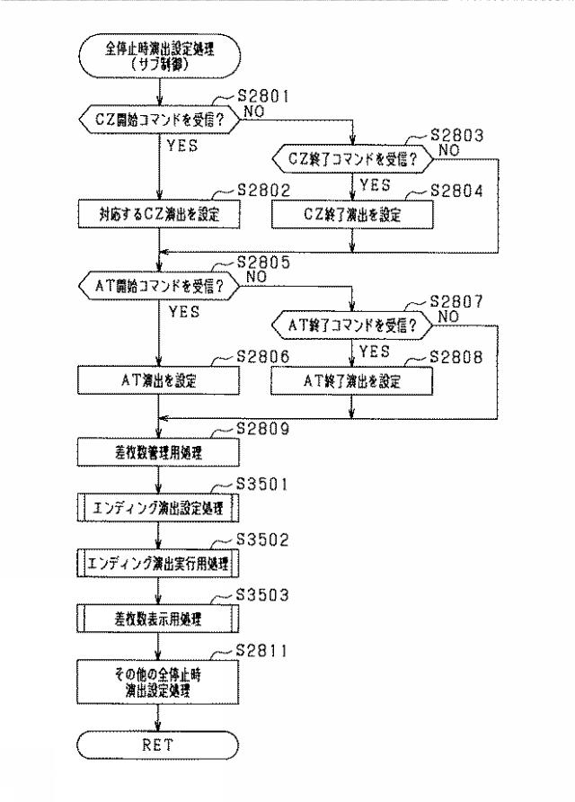 2021194029-遊技機 図000060