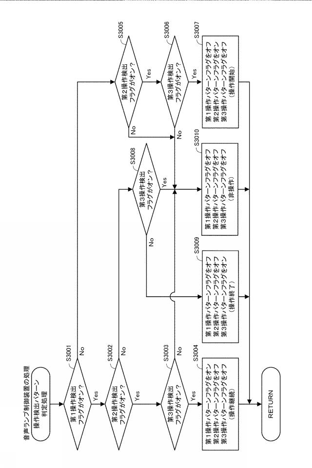 2021194345-遊技機 図000060