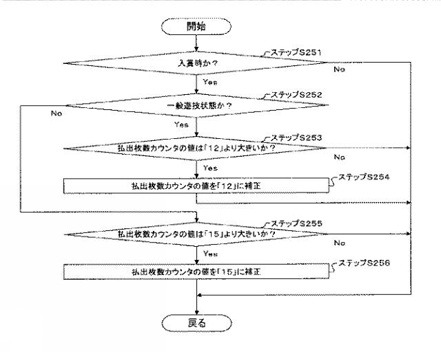 2015221333-遊技機 図000061