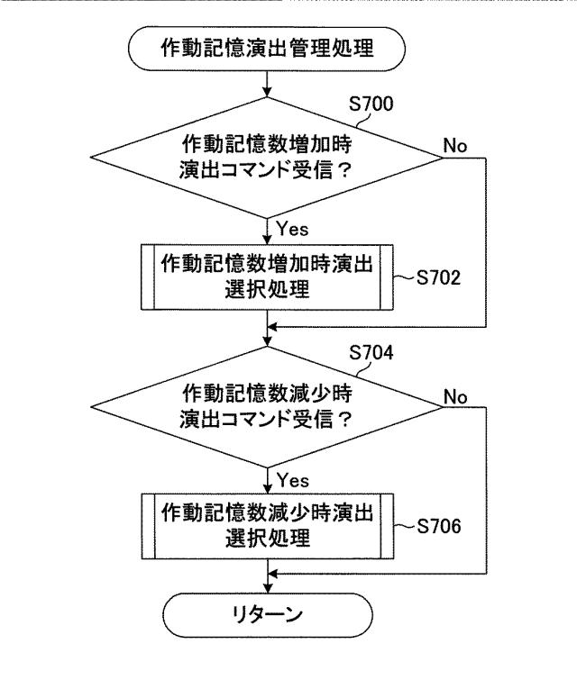2016185410-遊技機 図000061
