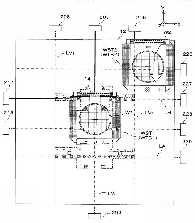 2017201426-露光装置及び露光方法、並びにデバイス製造方法 図000061