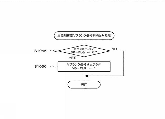 2018111048-遊技機 図000061