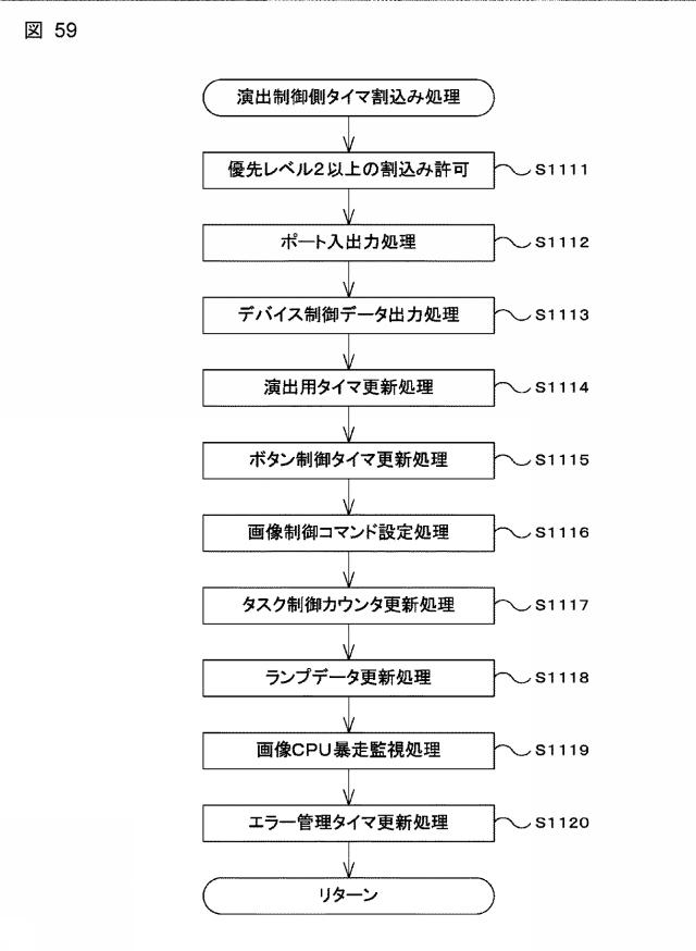 2020081108-遊技機 図000061