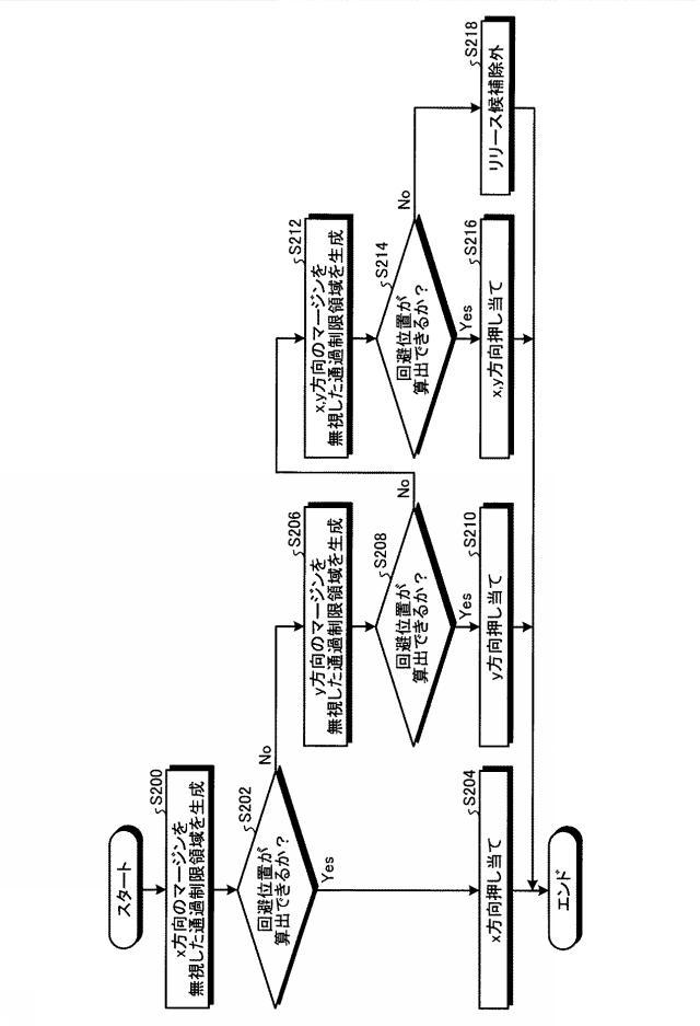 2020203342-物体ハンドリング制御装置、物体ハンドリング装置、物体ハンドリング方法および物体ハンドリングプログラム 図000061