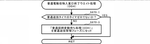 2021112394-遊技機 図000061