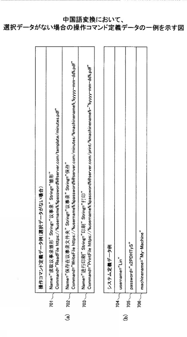 2021152884-表示装置、表示方法、プログラム、情報処理装置 図000061