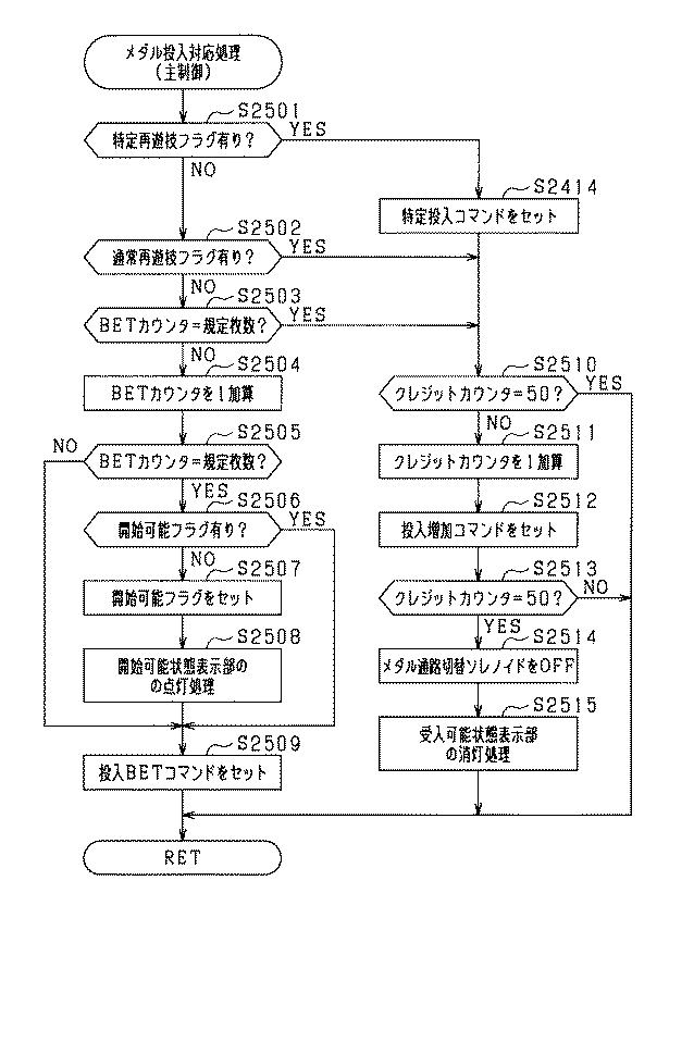 2021194154-遊技機 図000061