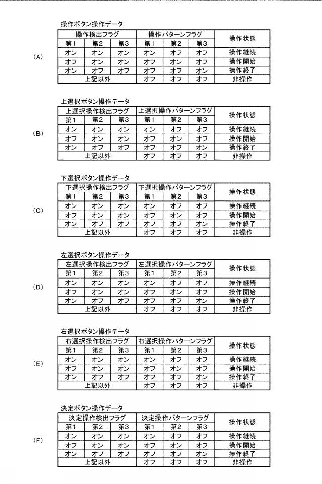 2021194345-遊技機 図000061