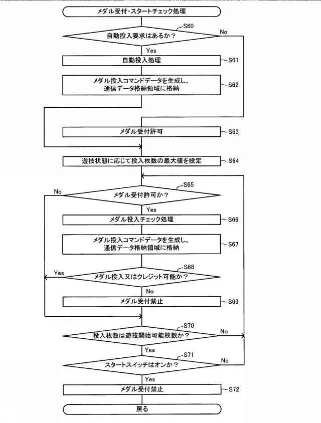 2015164559-遊技機 図000062