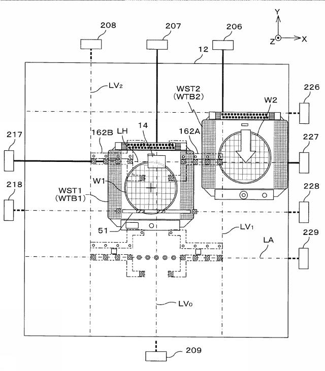 2017201426-露光装置及び露光方法、並びにデバイス製造方法 図000062