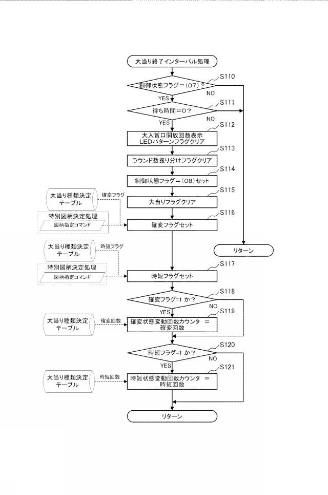 2019018069-遊技機 図000062