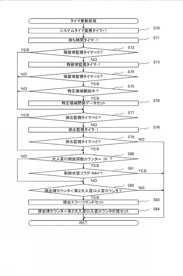 2019022751-遊技機 図000062