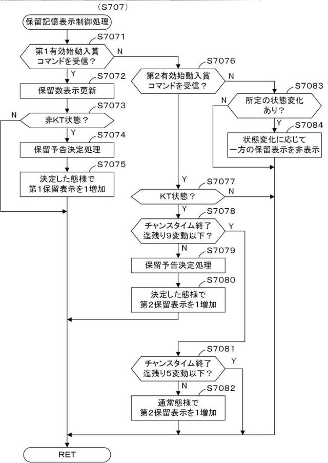 2019025191-遊技機 図000062