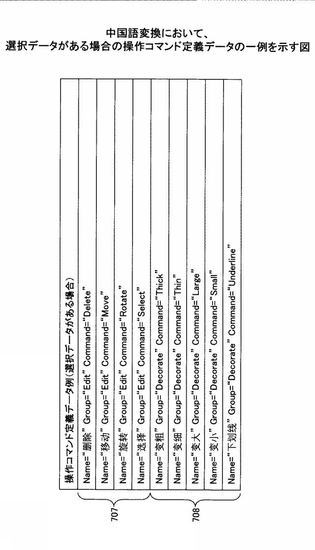 2021152884-表示装置、表示方法、プログラム、情報処理装置 図000062